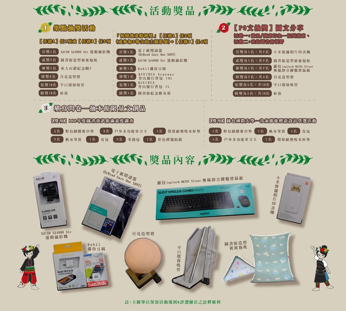 抽獎獎項圖片