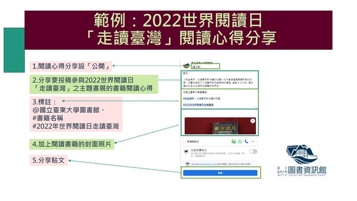 範例：2022世界閱讀日「走讀臺灣」閱讀心得分享圖片